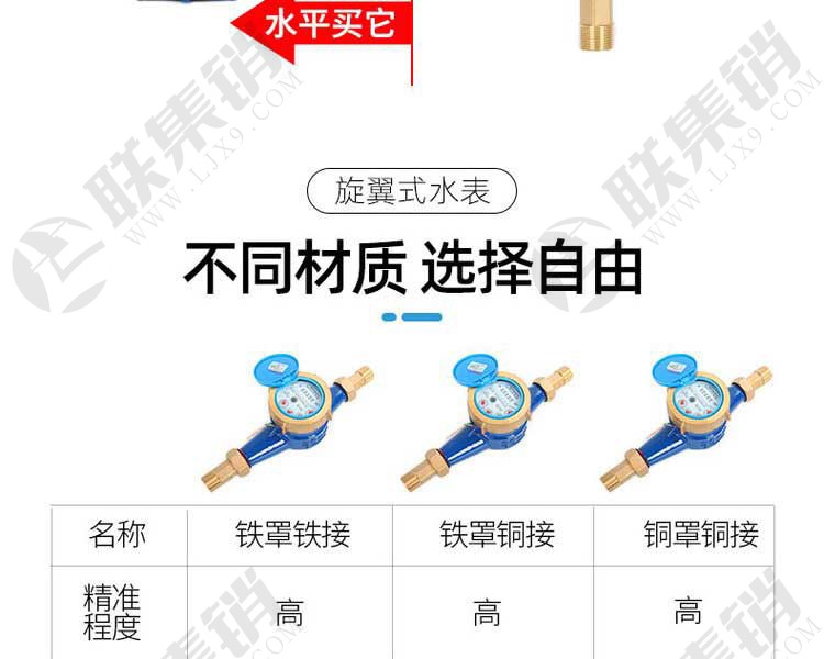 旋翼式机器水表