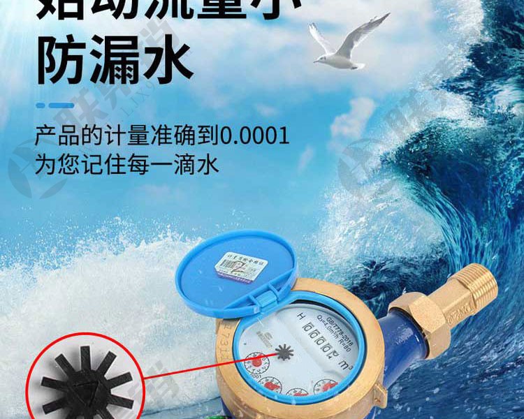 旋翼式机器水表