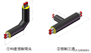 保温管手艺操纵